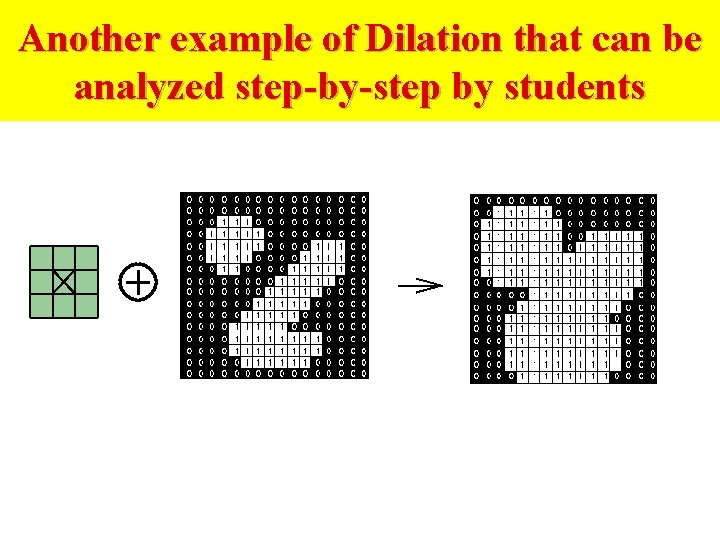 Another example of Dilation that can be analyzed step-by-step by students 