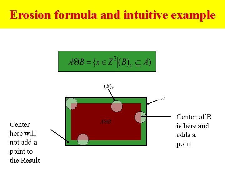 Erosion formula and intuitive example Center here will not add a point to the