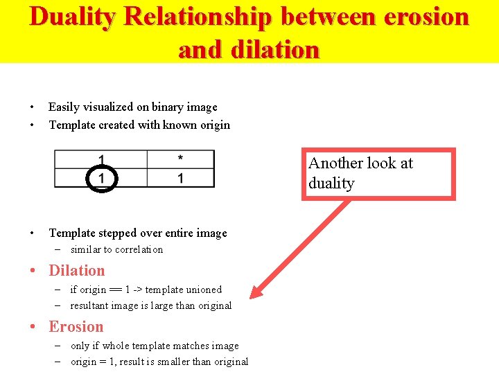 Duality Relationship between erosion and dilation • • Easily visualized on binary image Template
