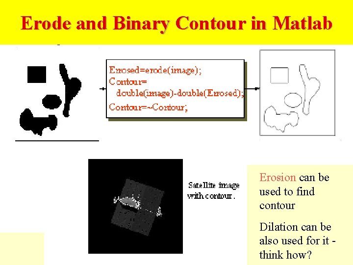 Erode and Binary Contour in Matlab Erosion can be used to find contour Dilation