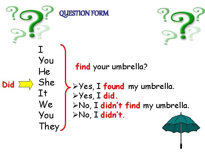 QUESTION FORM Did I You He She It We You They find your umbrella?