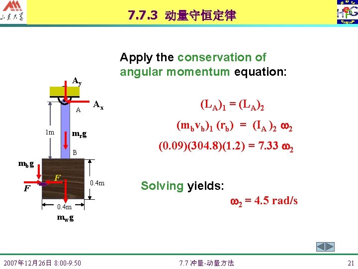 7. 7. 3 动量守恒定律 Apply the conservation of angular momentum equation: Ay A Ax