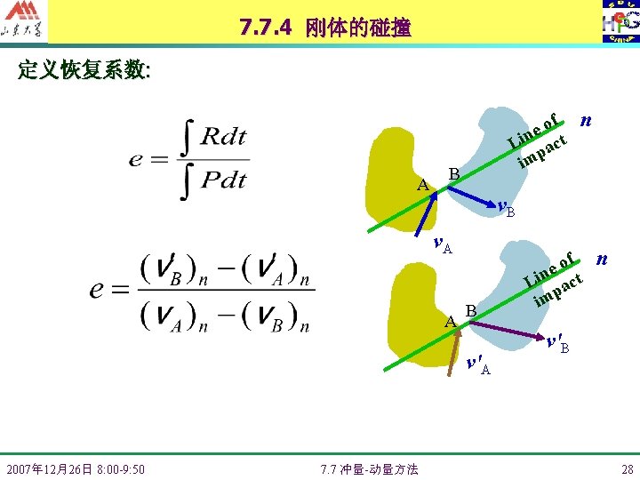 7. 7. 4 刚体的碰撞 定义恢复系数: A of n e Lin act p im B