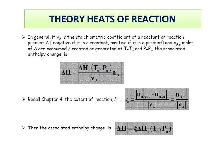 Theory of Heat OF of Reaction THEORY HEATS REACTION 
