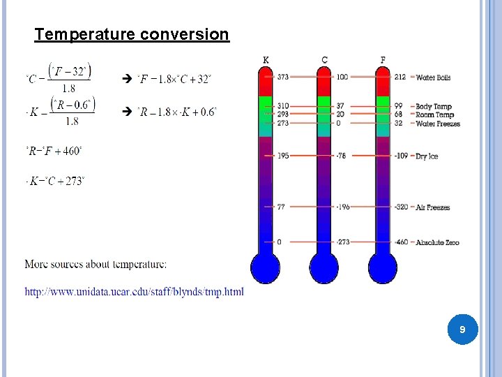 Temperature conversion 9 