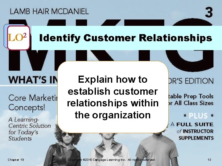 LO 2 Identify Customer Relationships Explain how to establish customer relationships within the organization