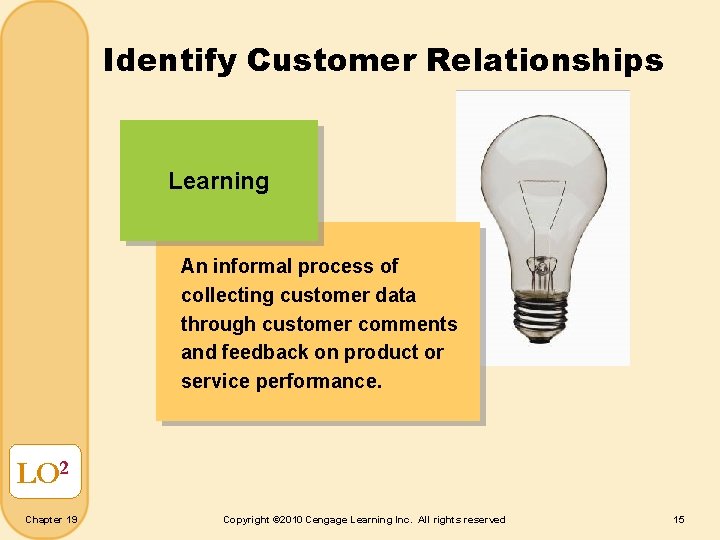 Identify Customer Relationships Learning An informal process of collecting customer data through customer comments