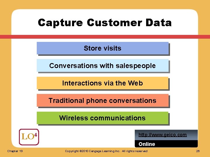 Capture Customer Data Store visits Conversations with salespeople Interactions via the Web Traditional phone