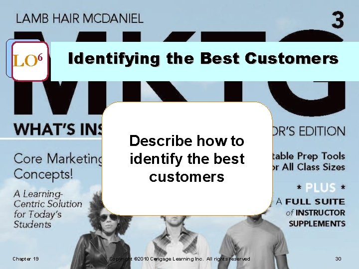 LO 6 Identifying the Best Customers Describe how to identify the best customers Chapter