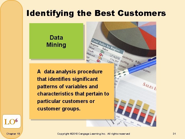 Identifying the Best Customers Data Mining A data analysis procedure that identifies significant patterns