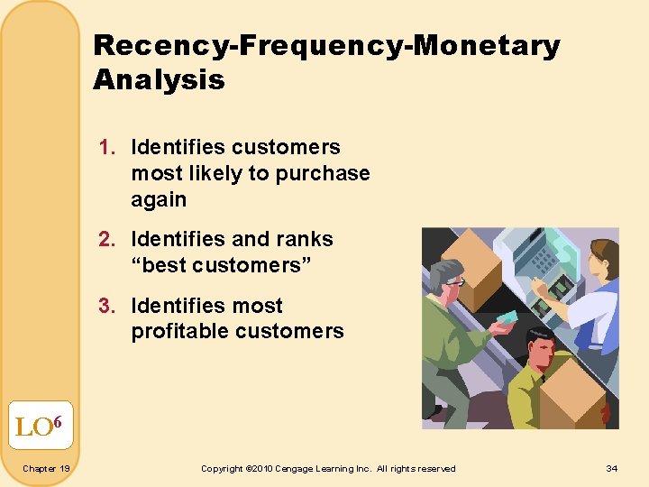 Recency-Frequency-Monetary Analysis 1. Identifies customers most likely to purchase again 2. Identifies and ranks