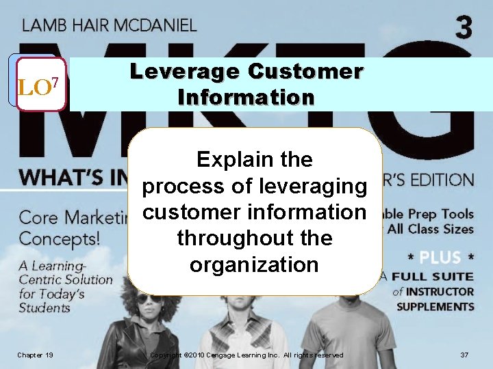 LO 7 Leverage Customer Information Explain the process of leveraging customer information throughout the