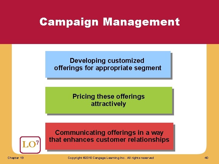 Campaign Management Developing customized offerings for appropriate segment Pricing these offerings attractively LO 7