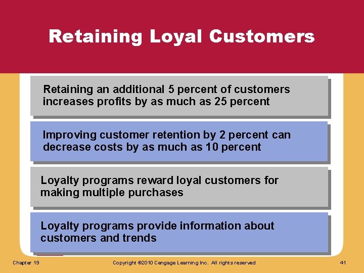 Retaining Loyal Customers Retaining an additional 5 percent of customers increases profits by as