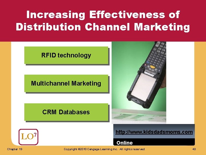 Increasing Effectiveness of Distribution Channel Marketing RFID technology Multichannel Marketing CRM Databases LO 7