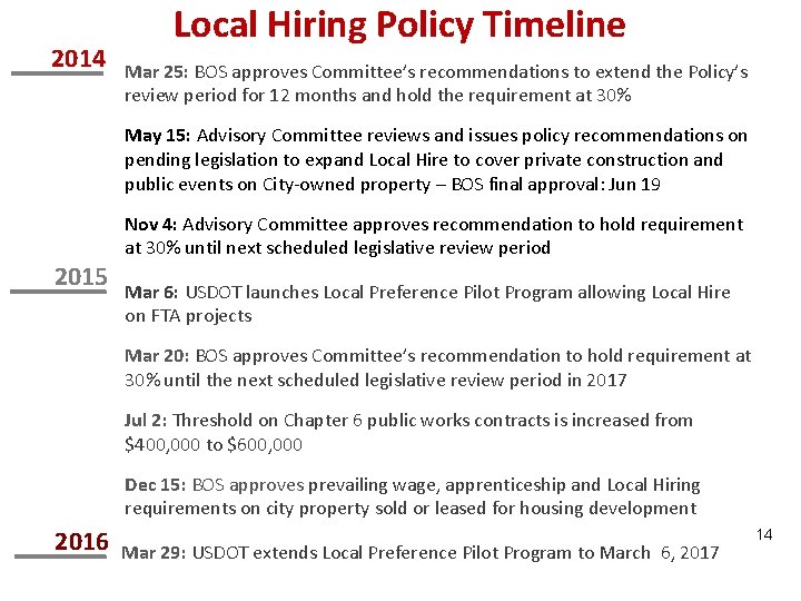 2014 Local Hiring Policy Timeline Mar 25: BOS approves Committee’s recommendations to extend the