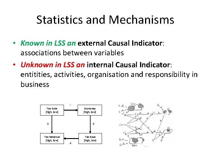 Statistics and Mechanisms • Known in LSS an external Causal Indicator: associations between variables
