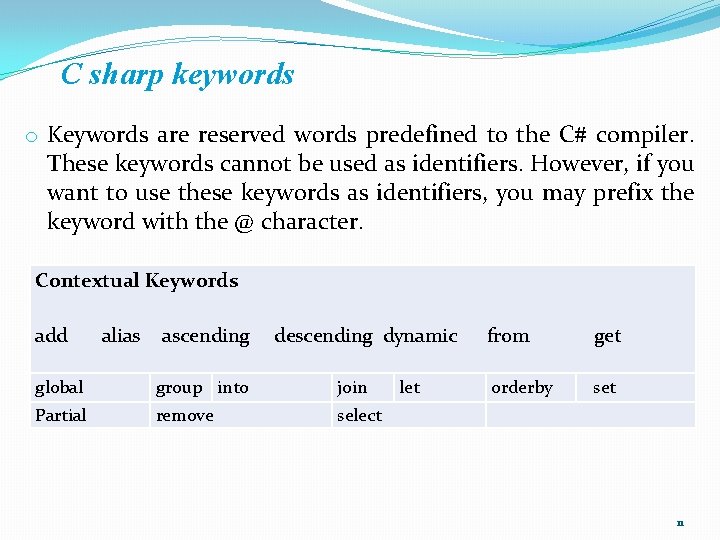 C sharp keywords o Keywords are reserved words predefined to the C# compiler. These C sharp keywords o Keywords are reserved words predefined to the C# compiler. These