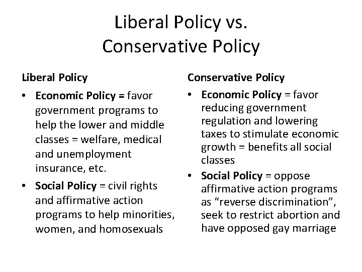 Liberal Policy vs. Conservative Policy Liberal Policy • Economic Policy = favor government programs