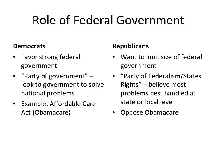 Role of Federal Government Democrats Republicans • Favor strong federal government • “Party of