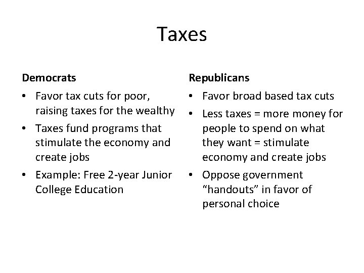 Taxes Democrats Republicans • Favor tax cuts for poor, raising taxes for the wealthy