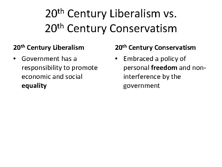 20 th Century Liberalism vs. 20 th Century Conservatism 20 th Century Liberalism 20
