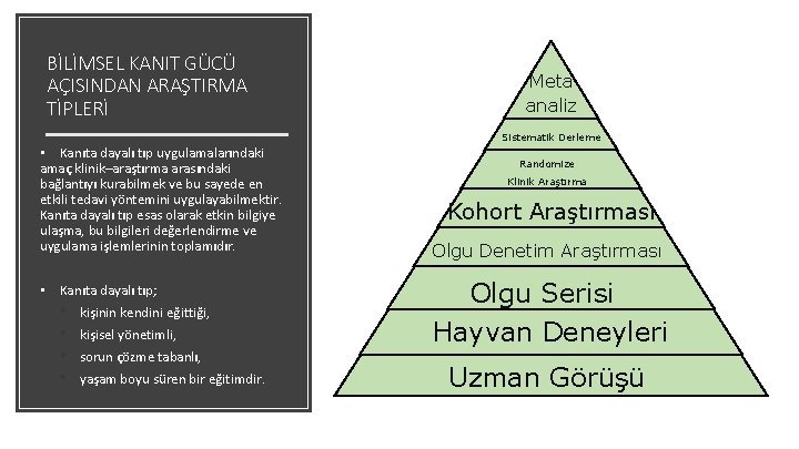 BİLİMSEL KANIT GÜCÜ AÇISINDAN ARAŞTIRMA TİPLERİ Meta analiz Sistematik Derleme • Kanıta dayalı tıp