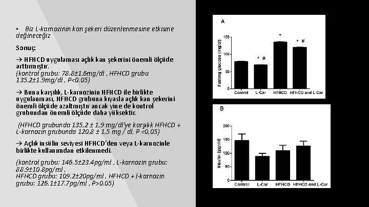  • Biz L-karnozinin kan şekeri düzenlenmesine etkisine değineceğiz Sonuç: → HFHCD uygulaması açlık