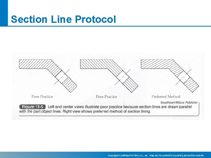 Section Line Protocol Copyright Goodheart-Willcox Co. , Inc. May not be posted to a