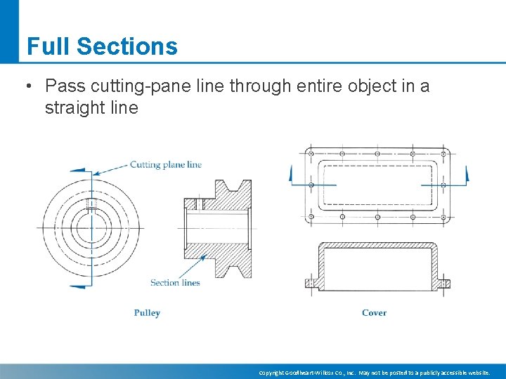 Full Sections • Pass cutting-pane line through entire object in a straight line Copyright