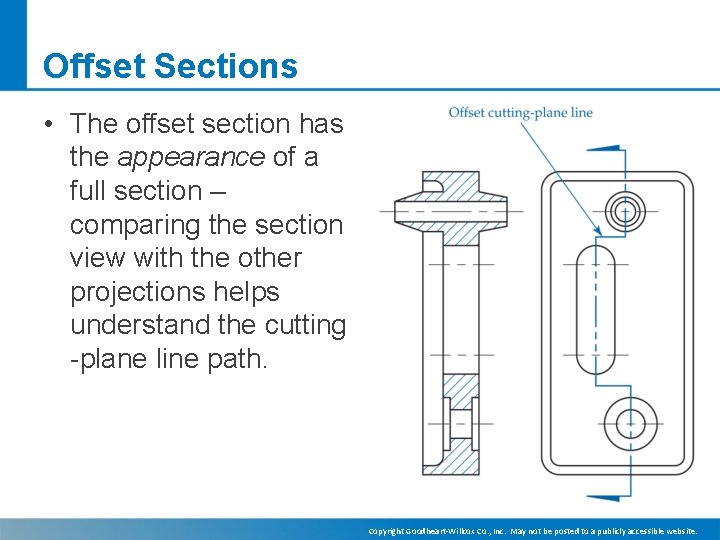 Offset Sections • The offset section has the appearance of a full section –