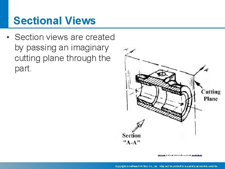 Sectional Views • Section views are created by passing an imaginary cutting plane through
