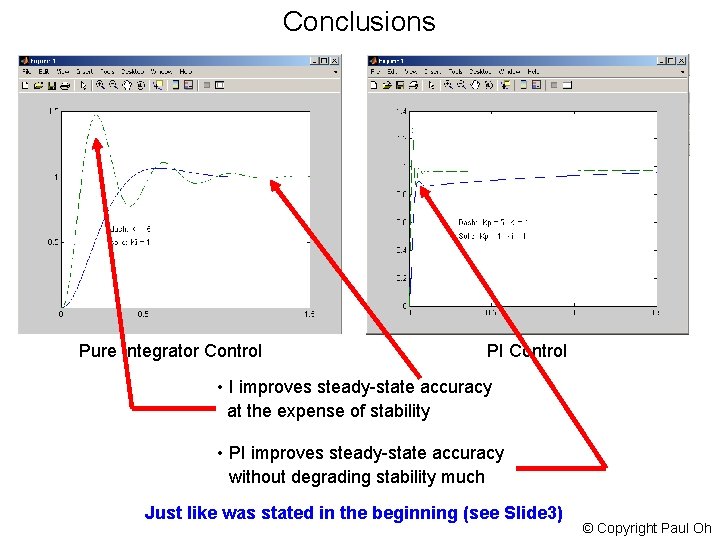 Conclusions Pure Integrator Control PI Control • I improves steady-state accuracy at the expense