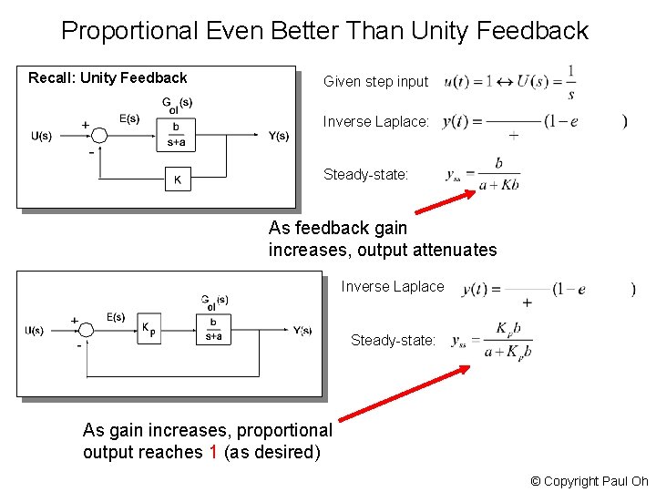 Proportional Even Better Than Unity Feedback Recall: Unity Feedback Given step input Inverse Laplace: