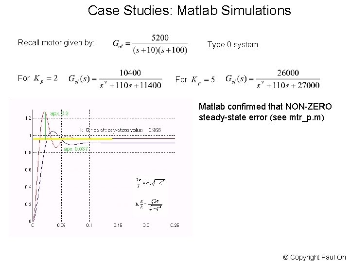 Case Studies: Matlab Simulations Recall motor given by: For Type 0 system For Matlab