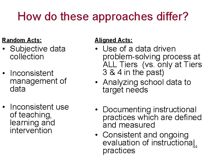 How do these approaches differ? Random Acts: Aligned Acts: • Subjective data collection •