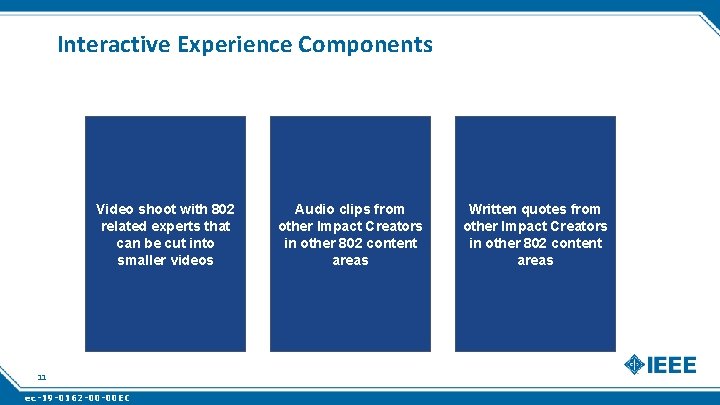 Interactive Experience Components Video shoot with 802 related experts that can be cut into