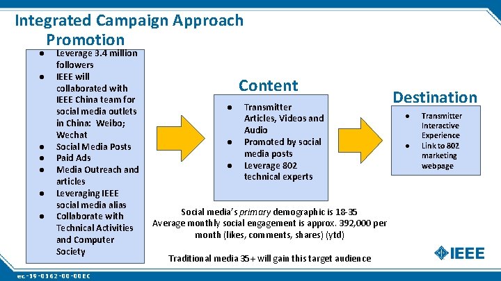 Integrated Campaign Approach Promotion ● ● ● ● Leverage 3. 4 million followers IEEE