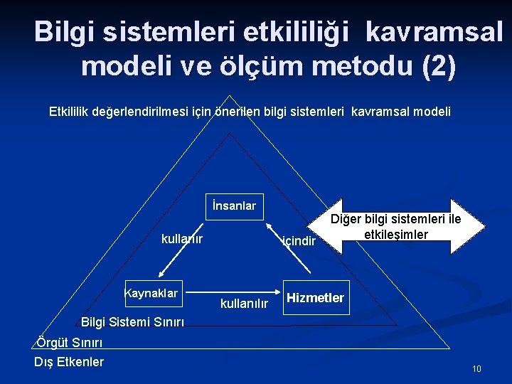 Bilgi sistemleri etkililiği kavramsal modeli ve ölçüm metodu (2) Etkililik değerlendirilmesi için önerilen bilgi