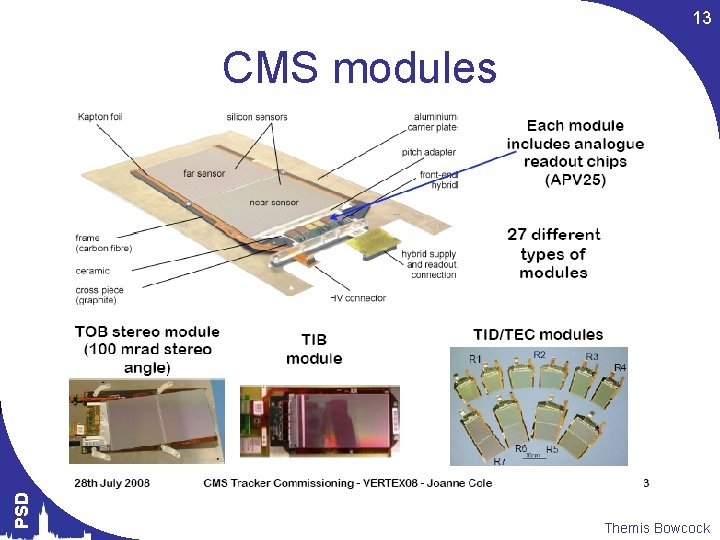 13 PSD CMS modules Themis Bowcock 