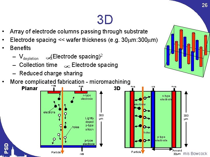 26 3 D • Array of electrode columns passing through substrate • Electrode spacing