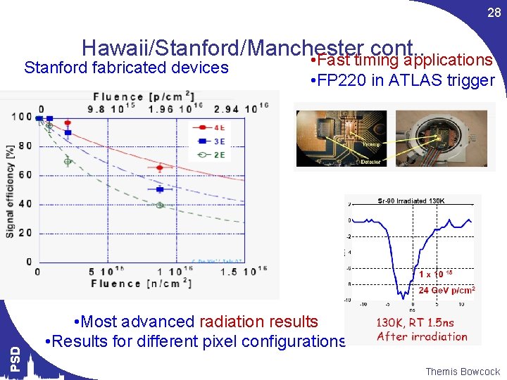 28 Hawaii/Stanford/Manchester cont. . • Fast timing applications PSD Stanford fabricated devices • FP