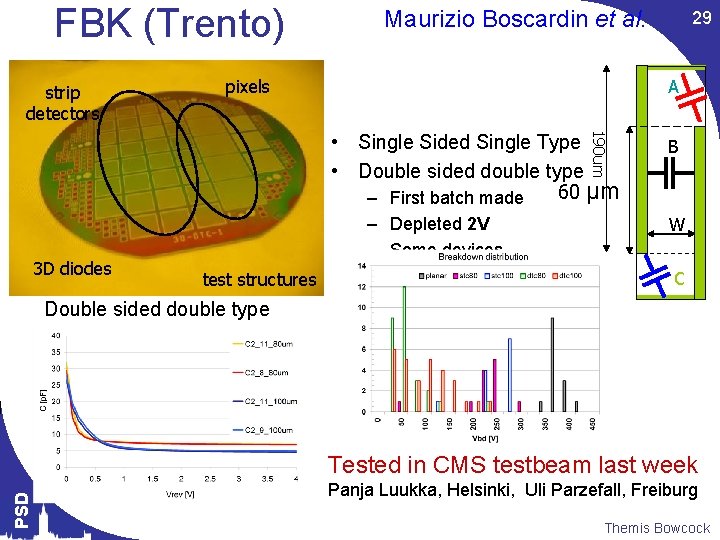 FBK (Trento) strip detectors Maurizio Boscardin et al. A pixels 190 um • Single