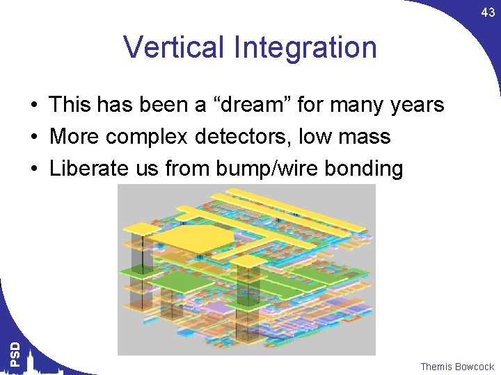 43 Vertical Integration PSD • This has been a “dream” for many years •