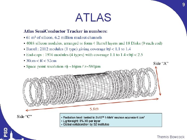 9 PSD ATLAS Themis Bowcock 