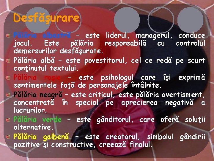 Desfăşurare Pălăria albastră – este liderul, managerul, conduce jocul. Este pălăria responsabilă cu controlul