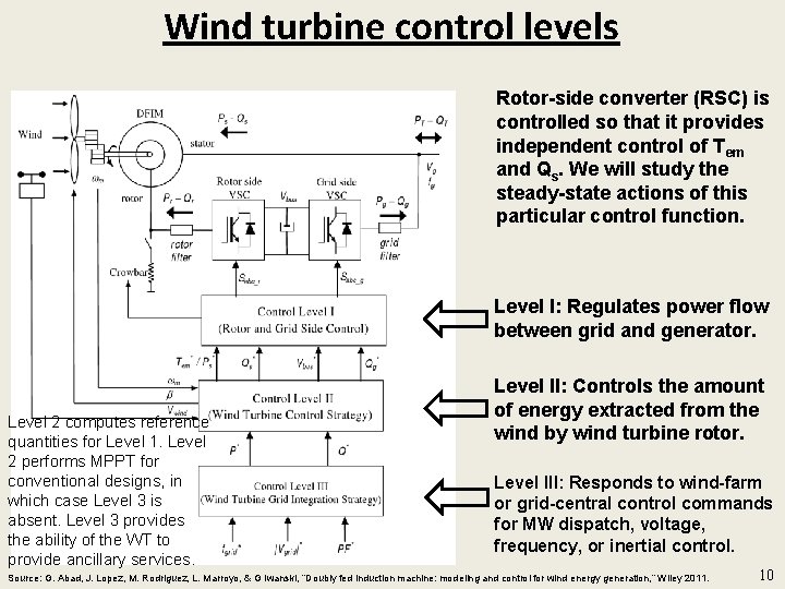 Wind turbine control levels Rotor-side converter (RSC) is controlled so that it provides independent