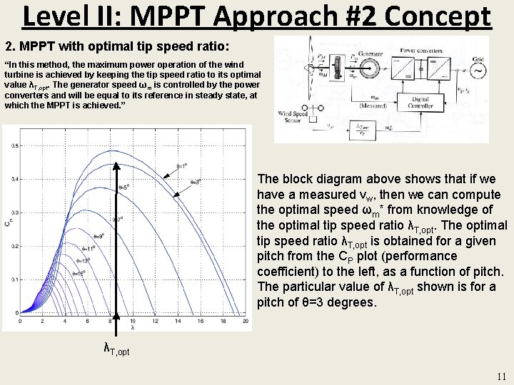 Level II: MPPT Approach #2 Concept 2. MPPT with optimal tip speed ratio: “In