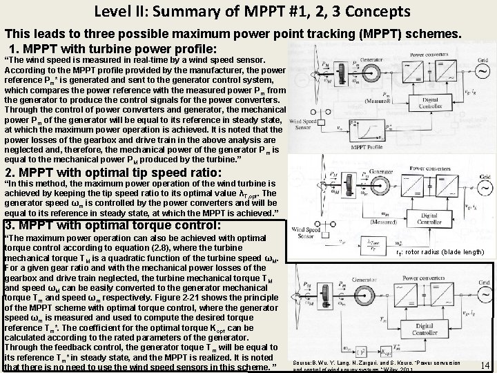 Level II: Summary of MPPT #1, 2, 3 Concepts This leads to three possible