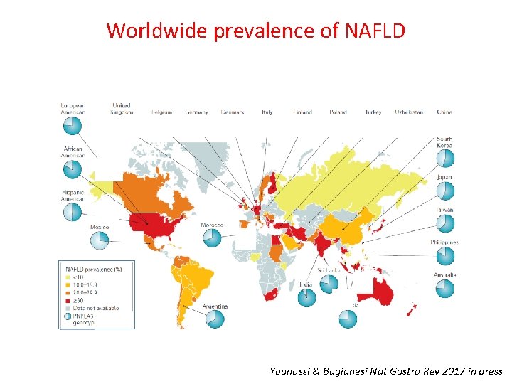 Worldwide prevalence of NAFLD Younossi & Bugianesi Nat Gastro Rev 2017 in press 